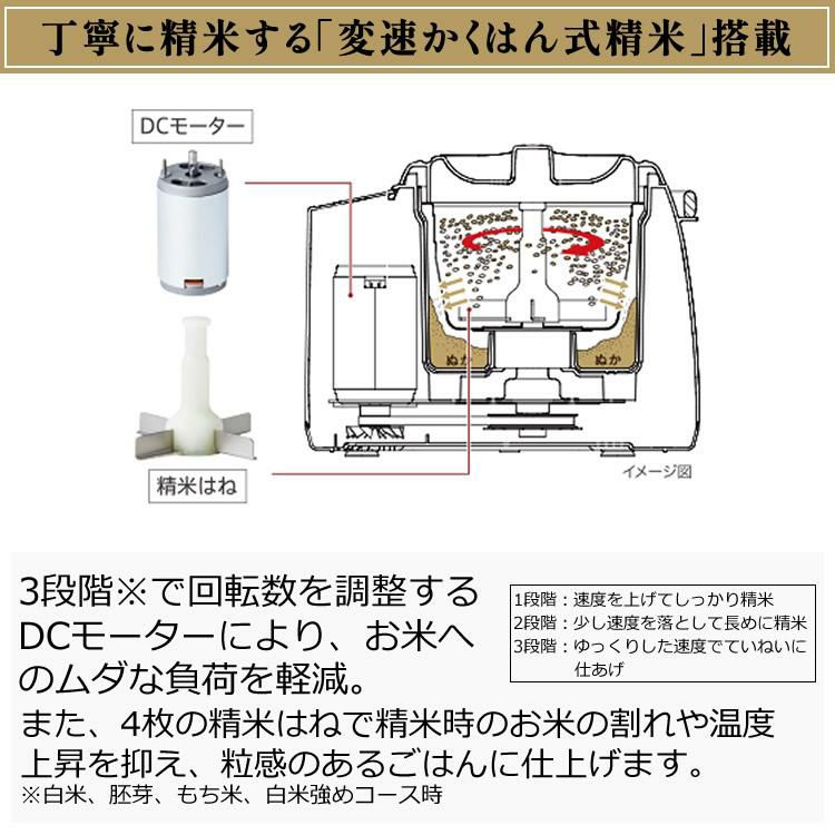 タイガー魔法瓶  精米機  RSF-A100-R レッド