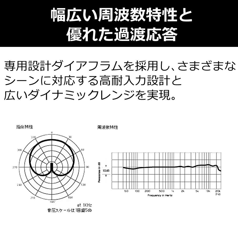 オーディオテクニカ バックエレクトレット・コンデンサー・マイクロホン AT2020 ヘッドホンセット ラッピング不可