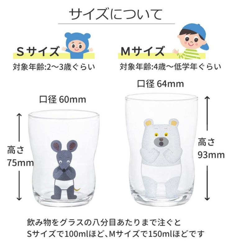 アデリア つよいこグラス しろくまのパンツ S&M 2個セット 化粧箱入り