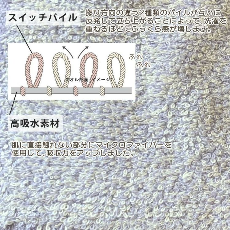 ココチエナ スリムバスタオル サイズ 34×120cm 小さめ ミニバスタオル 半分 ハーフ 高吸水 抗菌  6枚セット