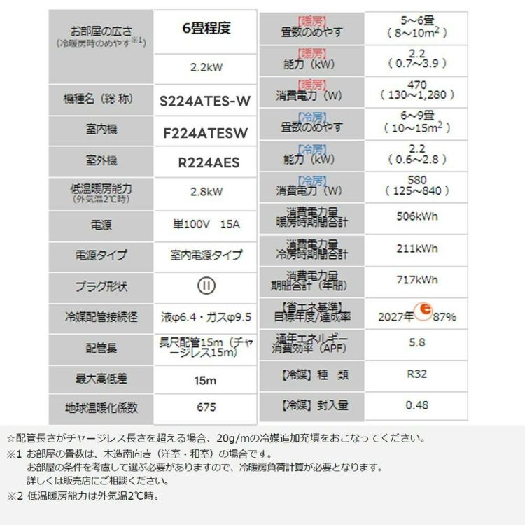 ダイキン エアコン 6畳 Eシリーズ 2024年モデル S224ATES-W  F224ATESW+R224AES  1年保証 取付工事なし