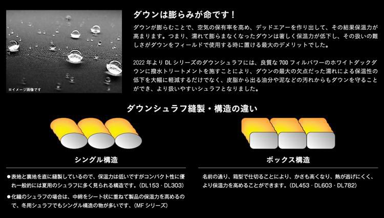 プロモンテ DL453 コンパクト 撥水 ダウンシュラフ450g オリーブ×Cネイビー 適応温度-5度～  PuroMonte 防災