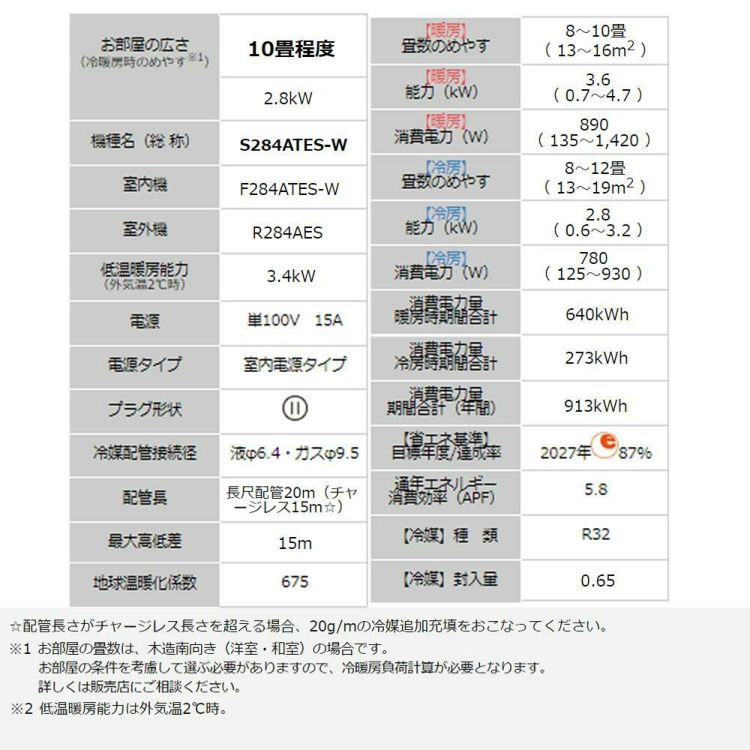 ダイキン エアコン 10畳 Eシリーズ 2024年モデル S284ATES-W  F284ATESW+R284AES  1年保証 取付工事なし ラッピング不可