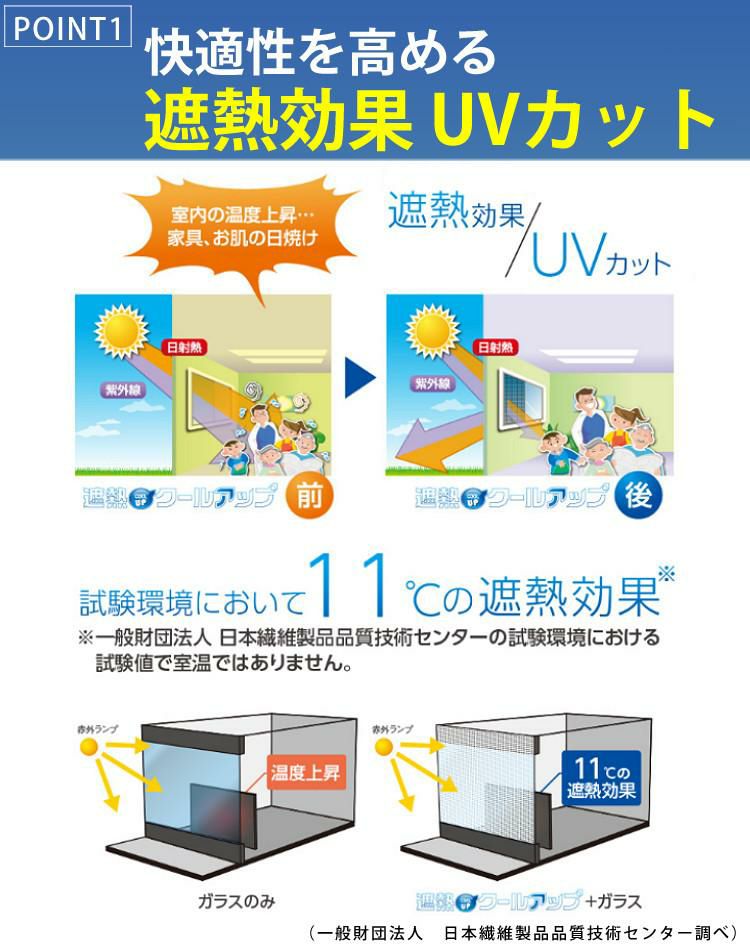 遮熱クールアップ 100×200cm 6枚分 セキスイ 積水   2024正規取扱店81316-B