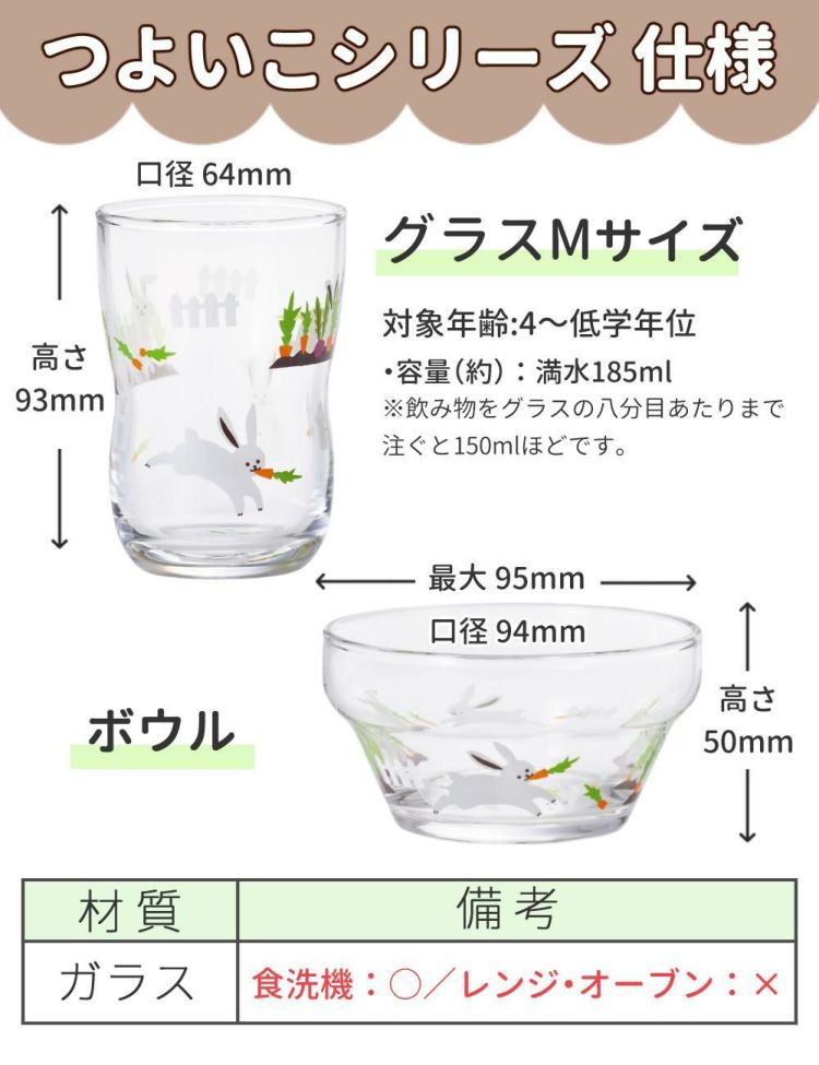 アデリア かくれんぼうさぎ つよいこグラス M 180ml + つよいこボウル + フォーク＆スプーン 食器4点セット