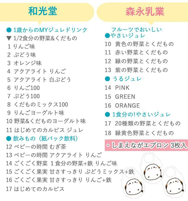 和光堂 森永乳業 ジュレドリンク＋和光堂 果汁飲料 麦茶 カルピス 38点セット  12ヶ月頃から   ラッピング不可  熨斗対応不可