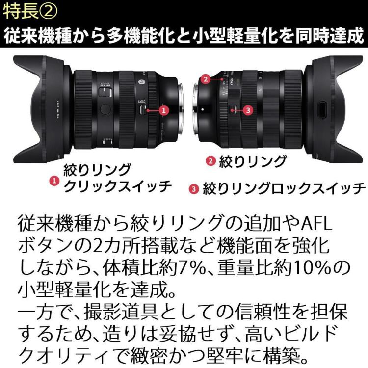 レビュープレゼント シグマ 24-70mm F2.8 DG DN II  Art   ソニーEマウント