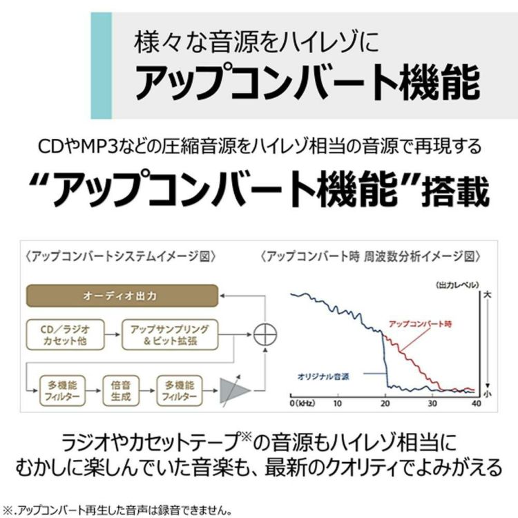 東芝 CDラジカセ TY-AK21 S  シルバー ラッピング不可