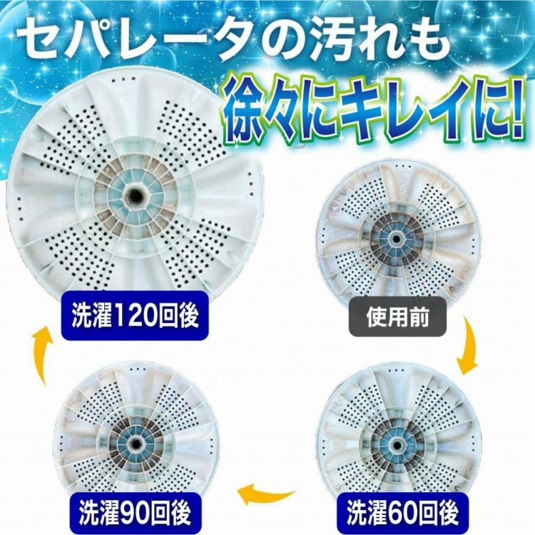 日本電興 ナノバブル発生キット 全自動洗濯機用 ND-NBZS