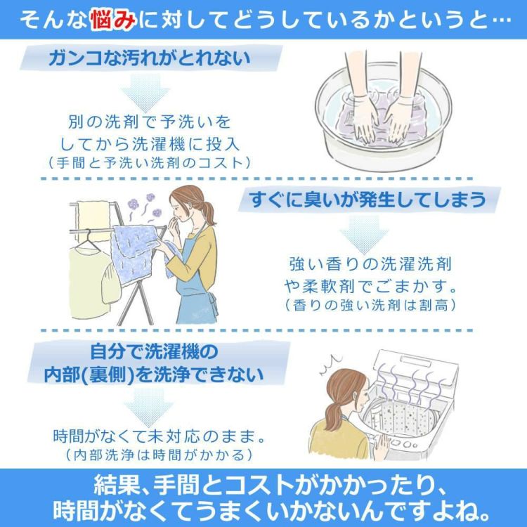 レビュー特典あり 日本電興 ナノバブル発生キット 全自動洗濯機用 ND-NBZS クロスセット