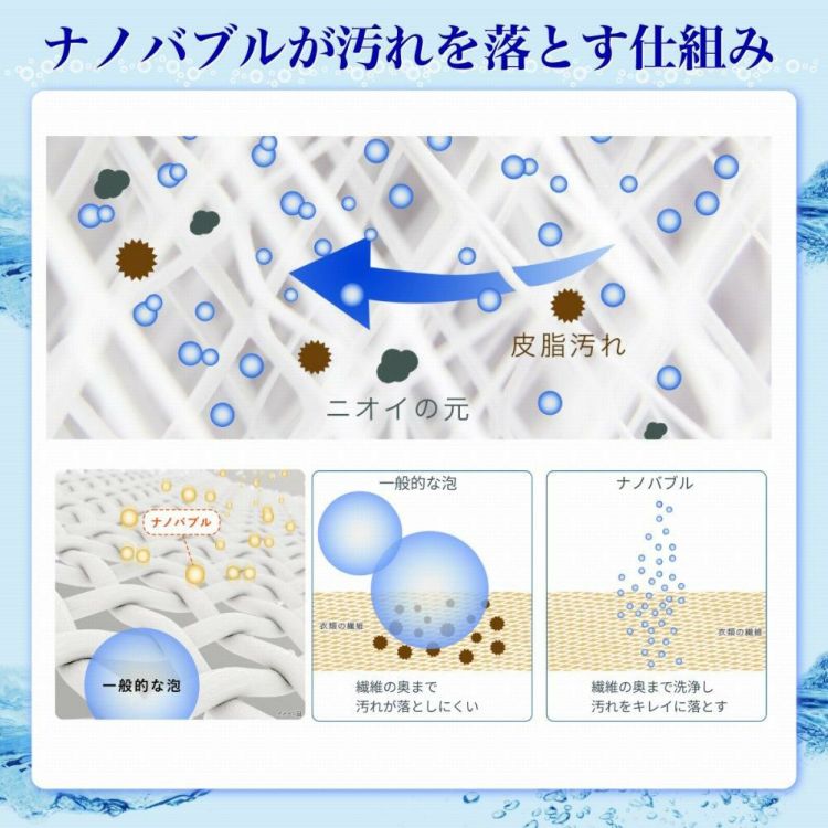 レビュー特典あり 日本電興 ナノバブル発生キット 全自動洗濯機用 ND-NBZS クロスセット