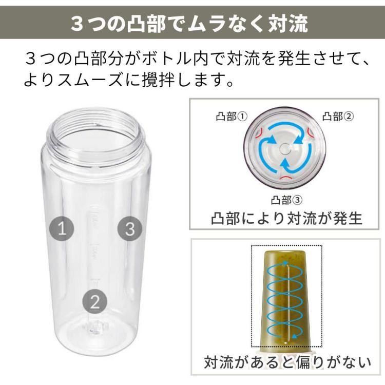 ビタントニオ マイボトル ブレンダー スムージー 氷 400ml VBL-70 ミキサー