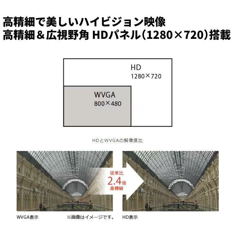 ケンウッド MDV-S711HD/ハイレゾ/地デジ/Bluetooth/DVD/USB/SD AVナビ 7V型/180mmモデル