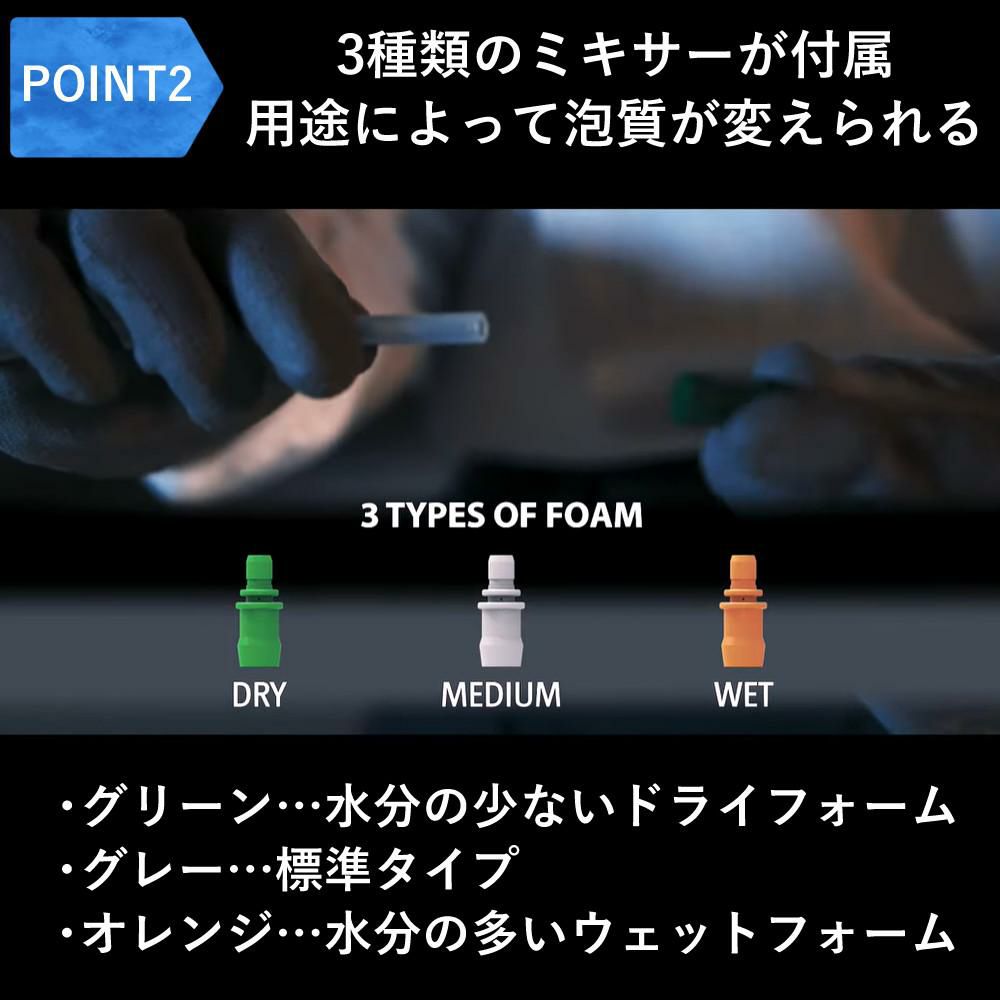 正規品 フォームガン 蓄圧式 iK FOAM Pro 2 蓄圧式スプレー ゴイスペル 81676