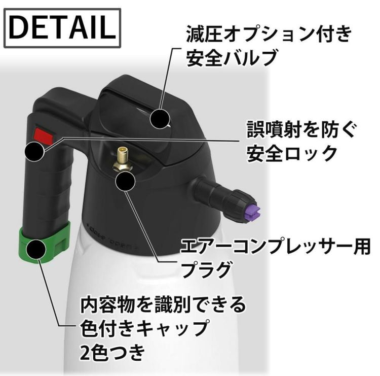 正規品 フォームガン コンプレッサー iK FOAM Pro 2 + 蓄圧式スプレー ゴイスペル 81678