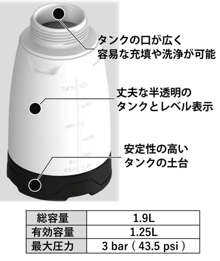 正規品 フォームガン コンプレッサー iK FOAM Pro 2 + 蓄圧式スプレー ゴイスペル 81678