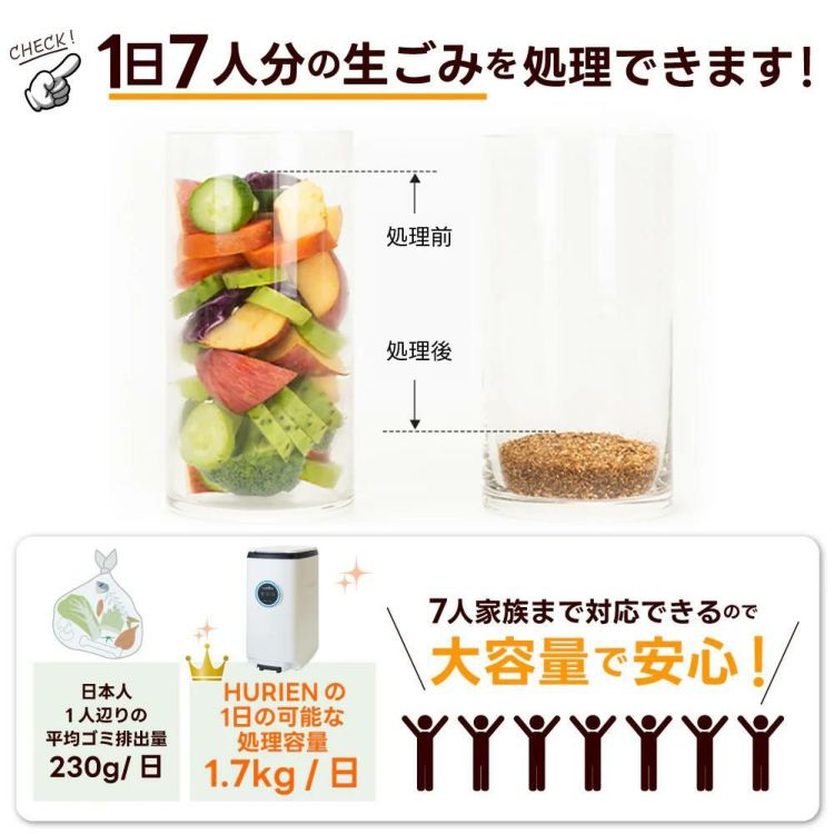 HURIEN ハイブリッド式  HD-N100 2024年モデル ふきん ＆ スポンジ ３点セット ラッピング不可