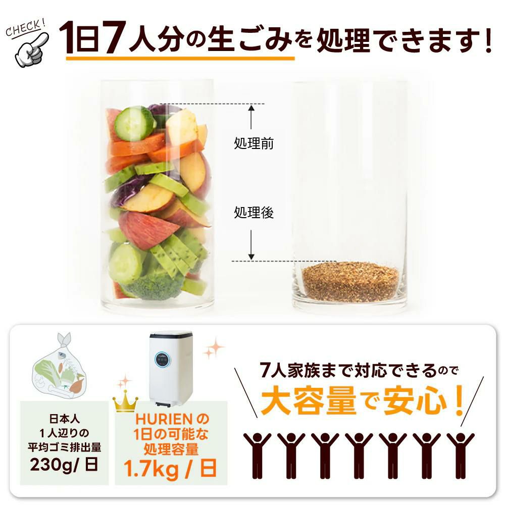 HURIEN ハイブリッド式  HD-N100 2024年モデル ふきん ＆ スポンジ ３点セット ラッピング不可