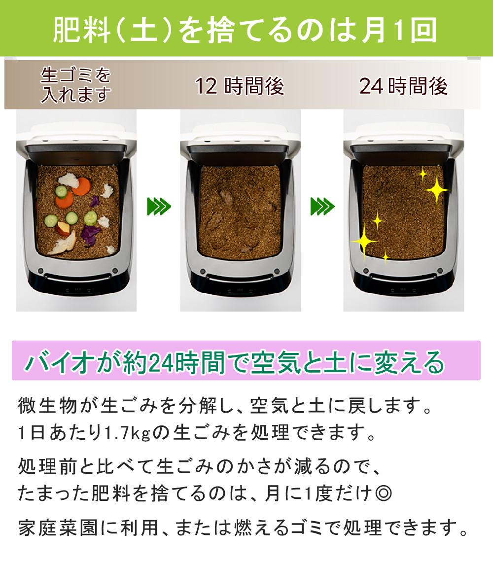 HURIEN ハイブリッド式  HD-N100 2024年モデル ふきん ＆ スポンジ ３点セット ラッピング不可