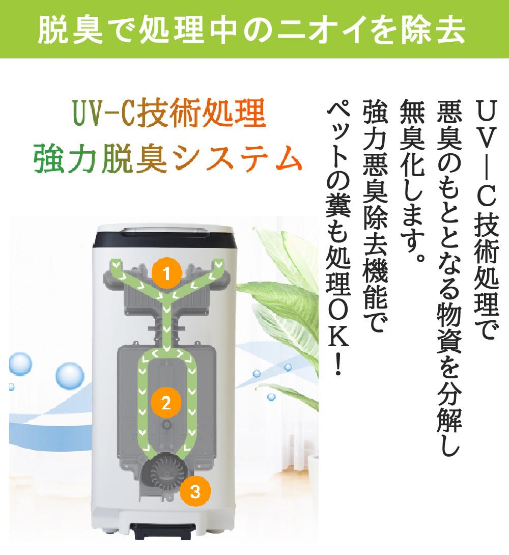 HURIEN ハイブリッド式  HD-N100 2024年モデル ふきん ＆ スポンジ ３点セット ラッピング不可