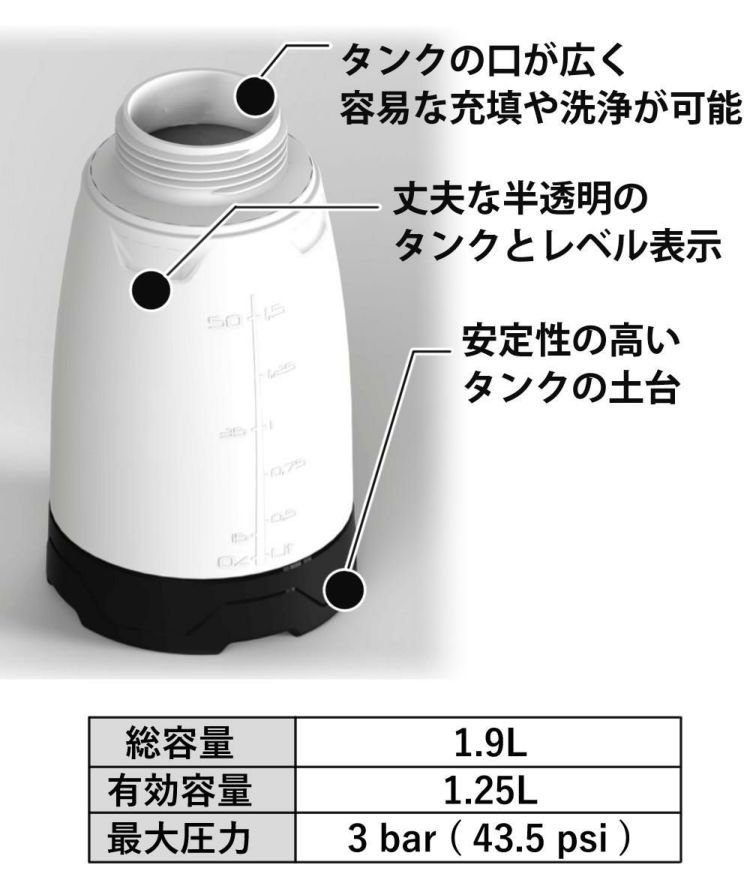 正規品 泡洗車 フォームガン iK FOAM Pro2 81676 ジーオン シャンプー 4点セット