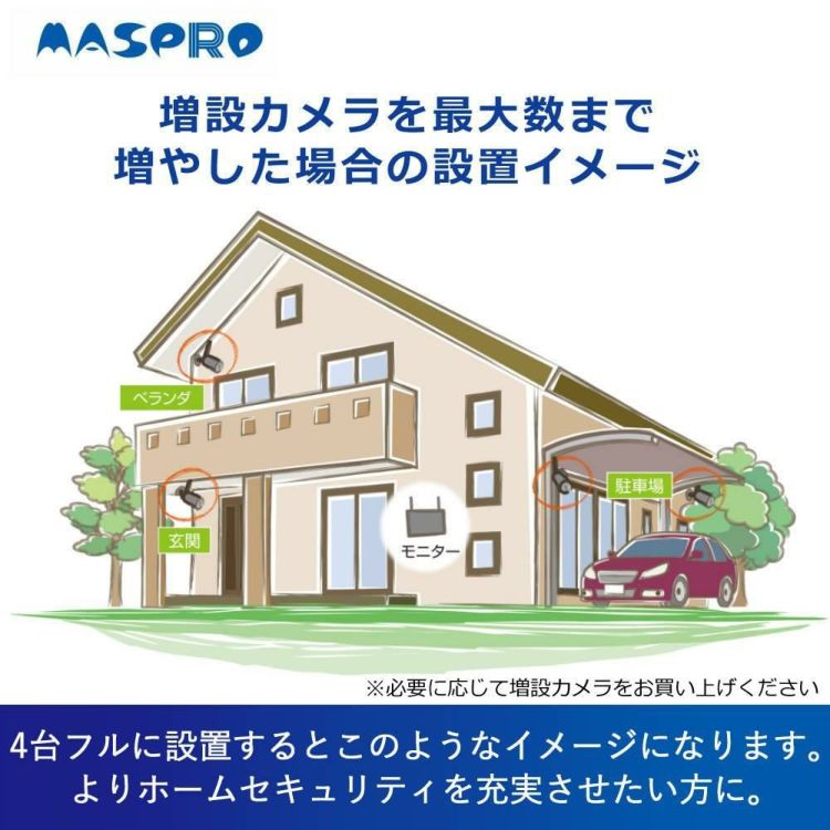 設置イメージ