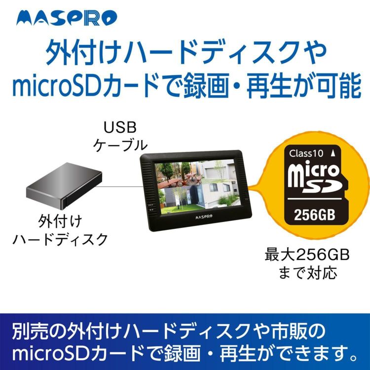 外付けハードディスクやマイクロSDカードで録画・再生が可能