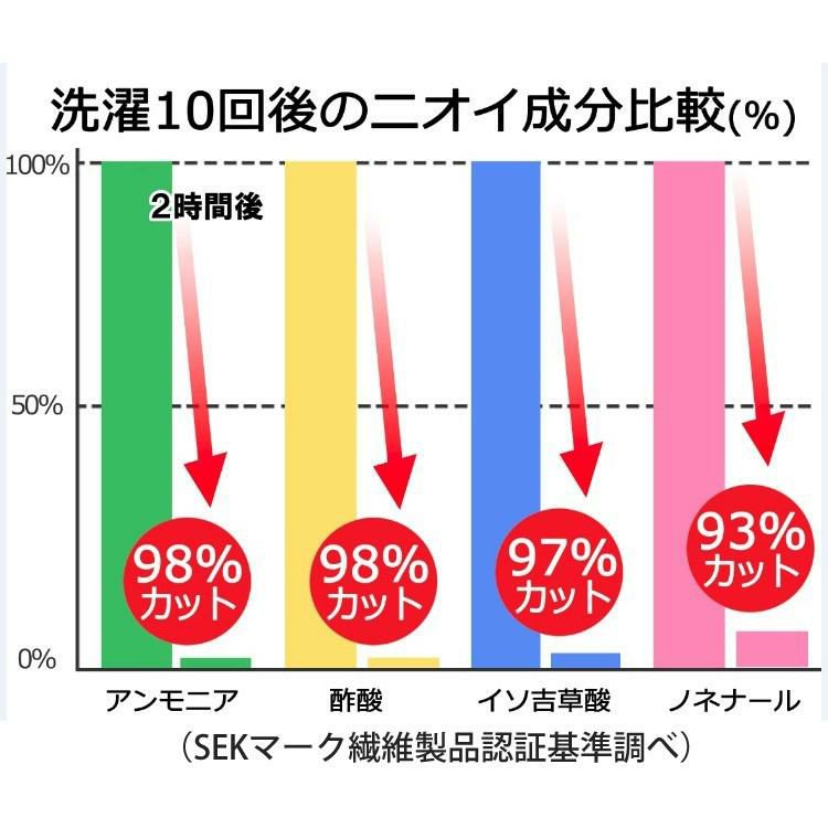 枕カバー  エアーかおる 消臭枕カバー