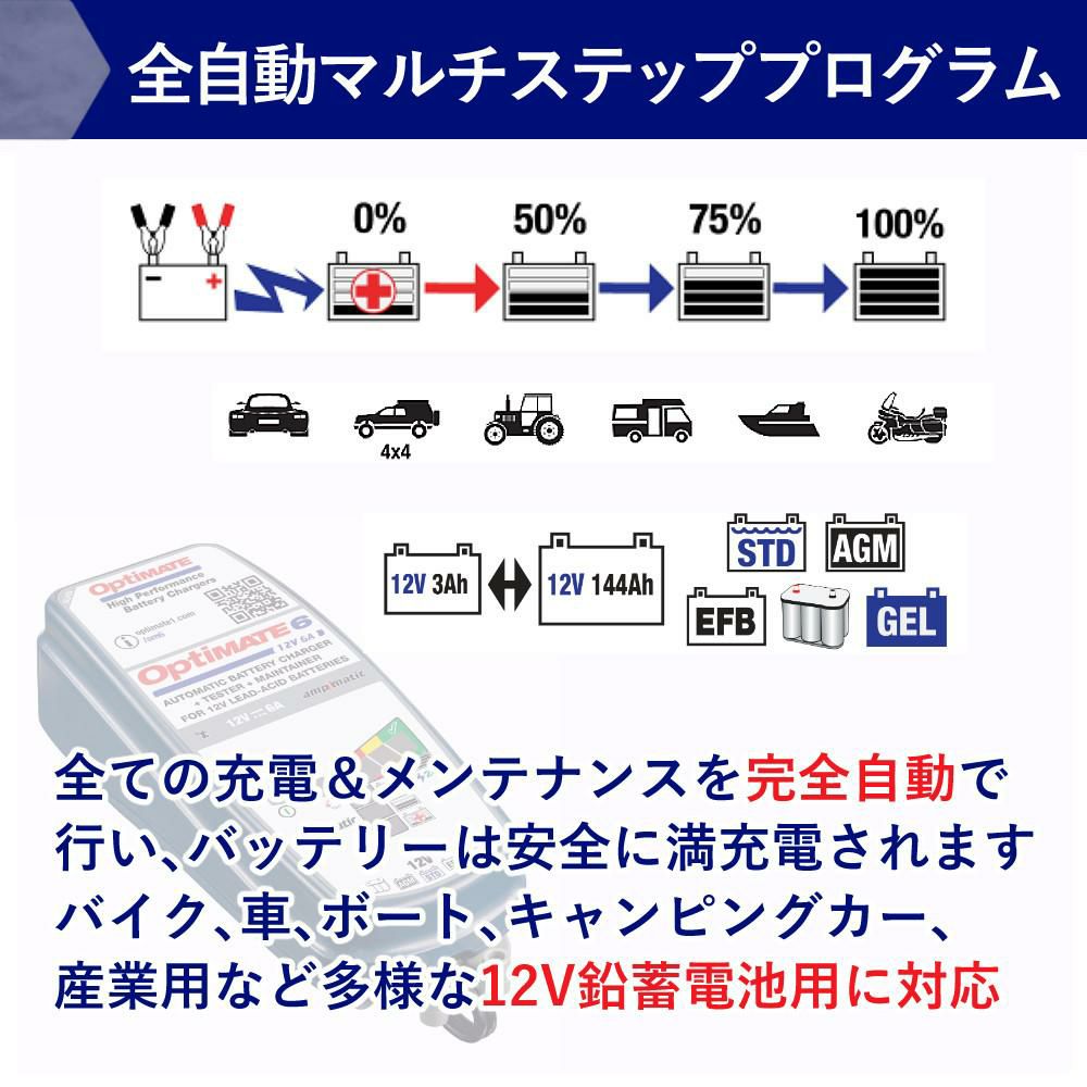 テックメイト オプティメイト6 ver3 TM-367 バッテリー充電器 選べる特典付き セット