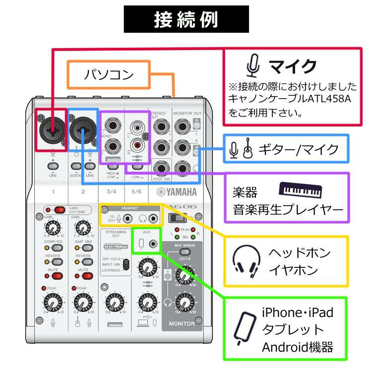 ヤマハ YAMAHA ライブストリーミングミキサー AG06MK2 W キャノンケーブル ATL458A/3.0m セット