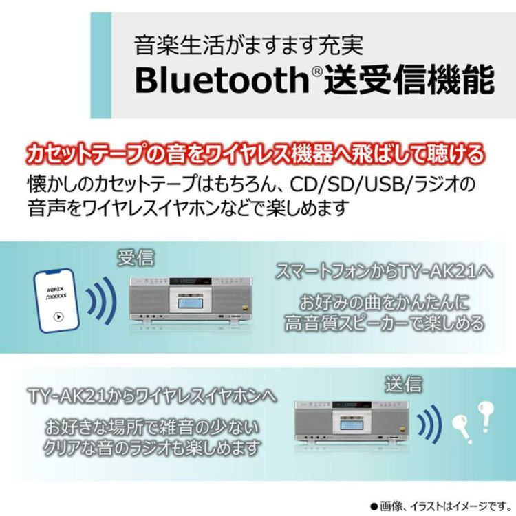 東芝 CDラジカセ シルバー ブラック TY-AK21 SDカード32GB付き 2点セット カラー選択可  ラッピング不可