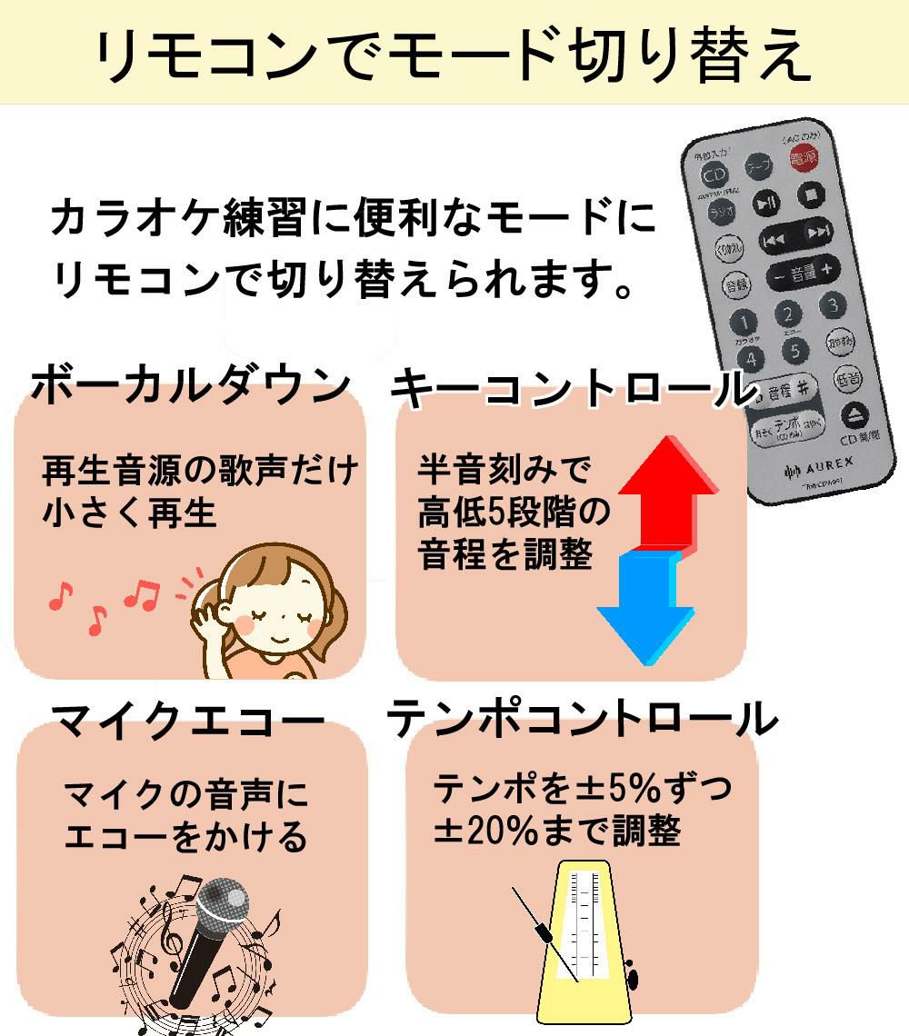 東芝 CDラジカセ シルバー TY-CDW991 S   カセット5本付き 2点セット ラッピング不可