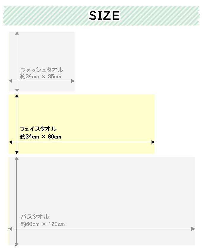 お得なまとめ買い4枚セット  今治 フェイスタオル Its so you ふんわり アイボリー 綿100％ 柔らかい ふわふわ 吸水力