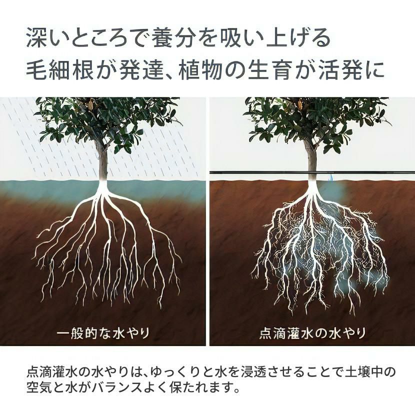 タカギ 水やりスターターキットタイマー付 家庭菜園用  GKK101 Takagi 自動水やり 散水用品