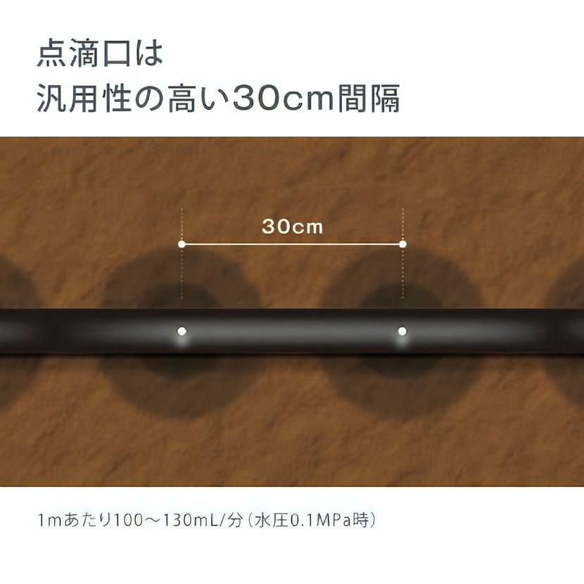 タカギ 水やりスターターキットタイマー付 家庭菜園用  GKK101 Takagi 自動水やり 散水用品