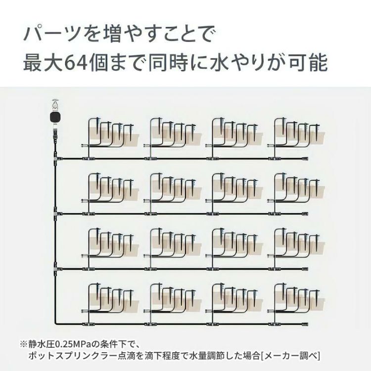 タカギ 水やりスターターキットタイマー付 鉢植え用  GKK105 Takagi 自動水やり 散水用品