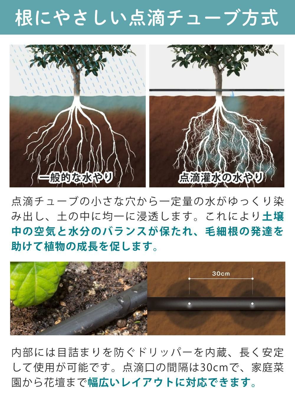 タカギ 水やりスターターキットタイマー付 家庭菜園用  電池付き GKK101 Takagi 自動水やり 散水用品