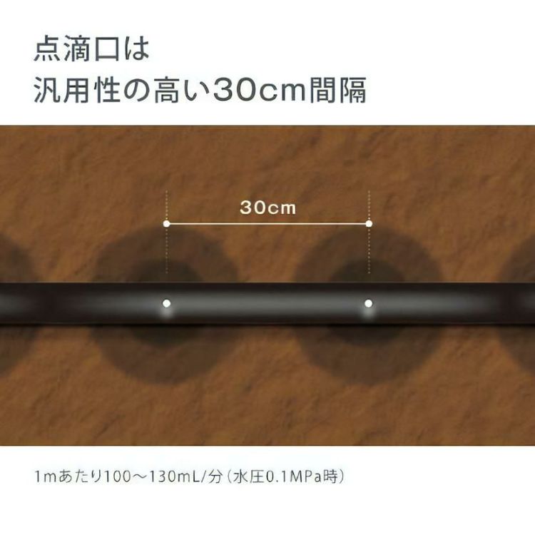 タカギ 水やりスターターキットタイマー付 家庭菜園用  雨センサー付き GKK101 Takagi 自動水やり 散水用品