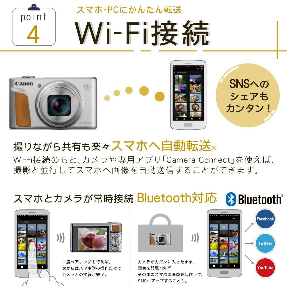 キヤノン デジタルカメラ PowerShot SX740 HS シルバー パワーショット  Canon キャノン