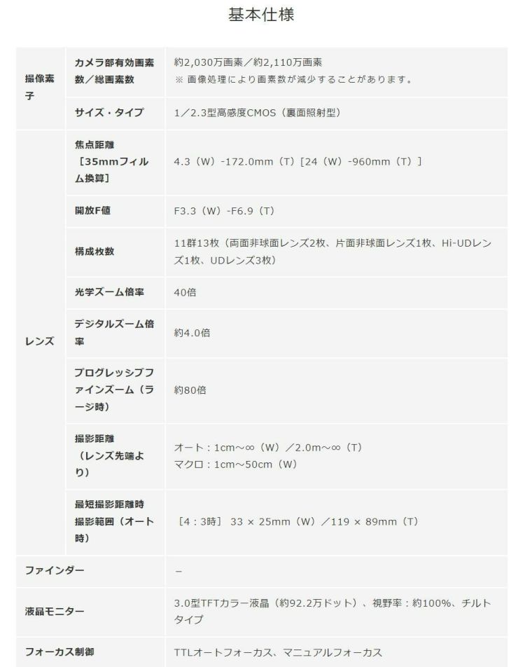 キヤノン デジタルカメラ PowerShot SX740 HS シルバー パワーショット  Canon キャノン