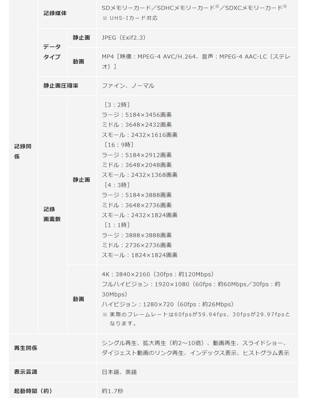 キヤノン デジタルカメラ PowerShot SX740 HS シルバー パワーショット  Canon キャノン