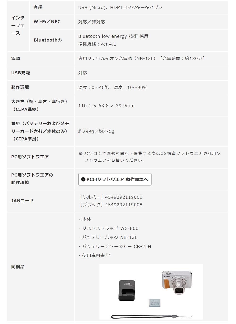 キヤノン デジタルカメラ PowerShot SX740 HS シルバー パワーショット  Canon キャノン