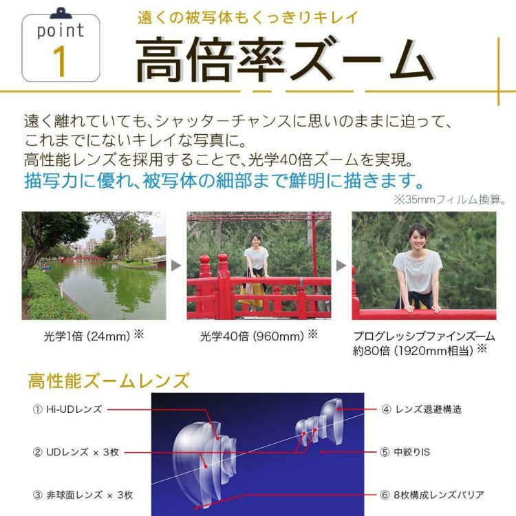 SD等4点セット キヤノン デジタルカメラ PowerShot SX740 HS シルバー パワーショット  Canon キャノン