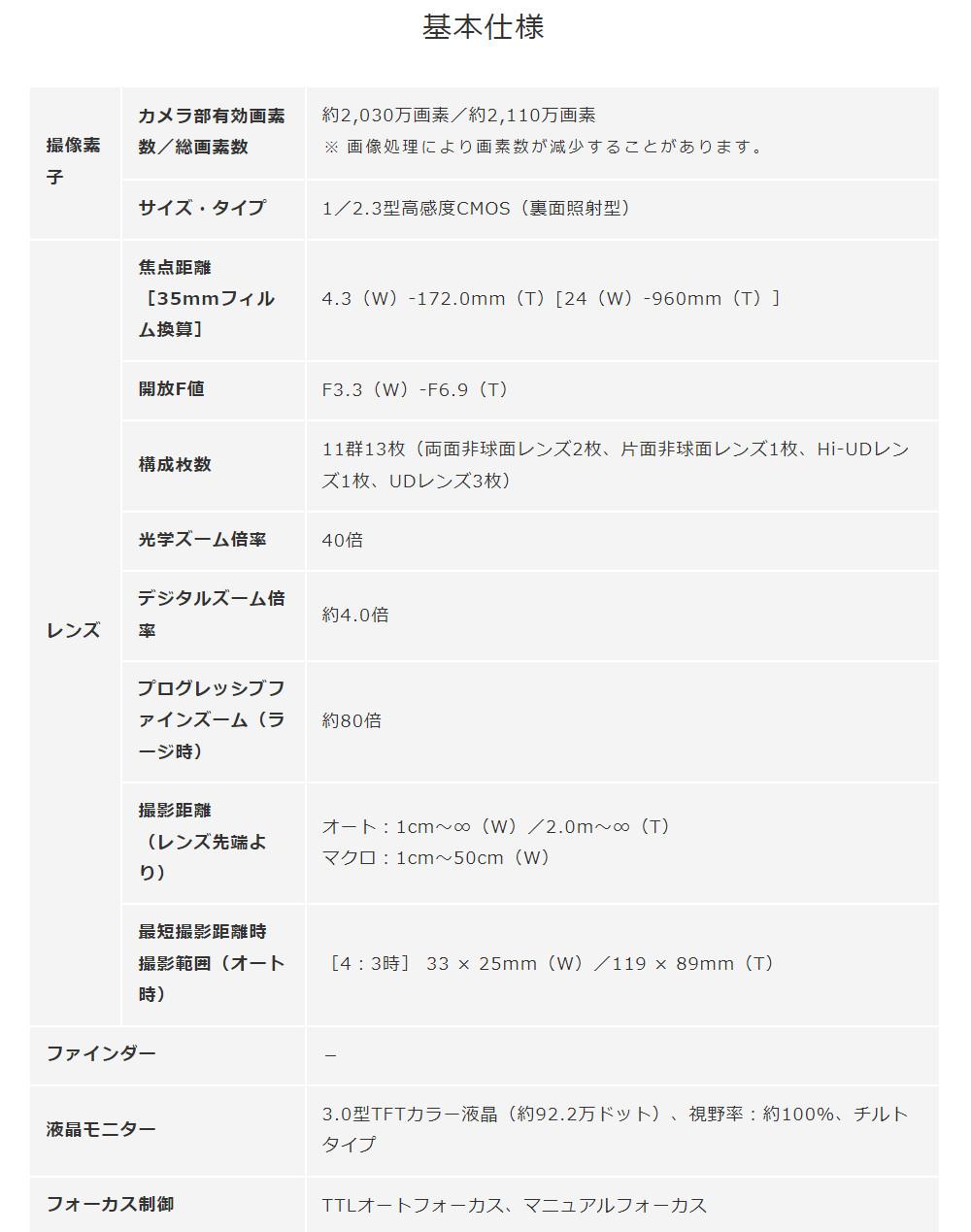 SD等4点セット キヤノン デジタルカメラ PowerShot SX740 HS シルバー パワーショット  Canon キャノン
