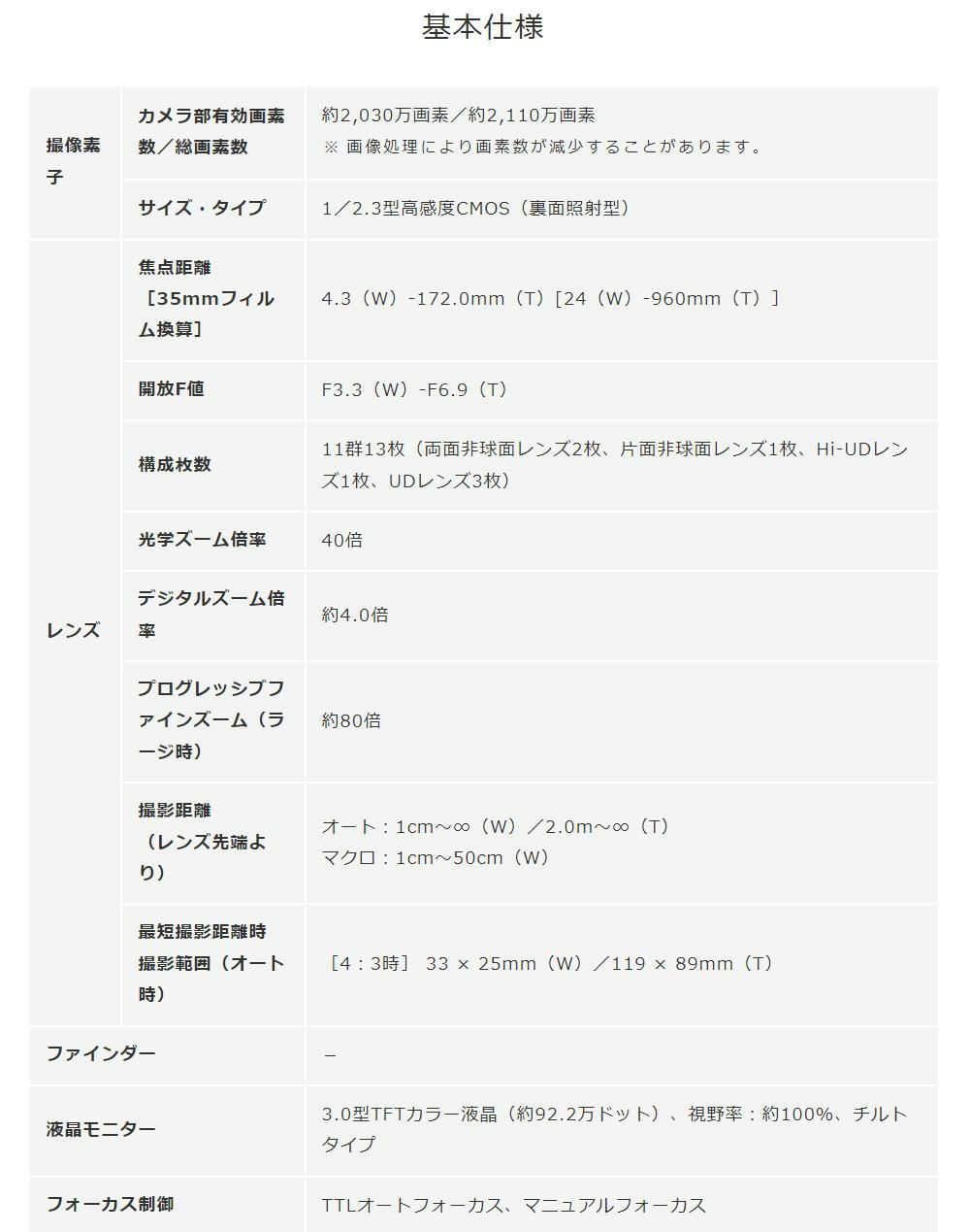 SD等4点セット キヤノン デジタルカメラ PowerShot SX740 HS シルバー パワーショット  Canon キャノン