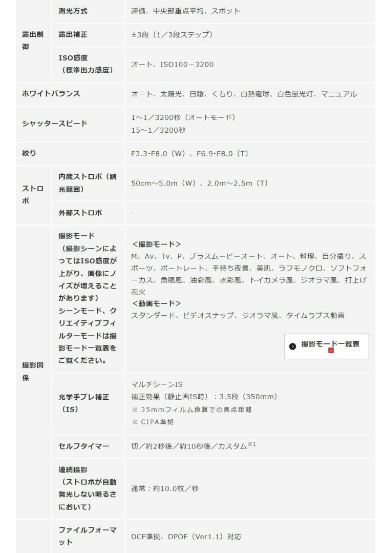 SD等4点セット キヤノン デジタルカメラ PowerShot SX740 HS シルバー パワーショット  Canon キャノン