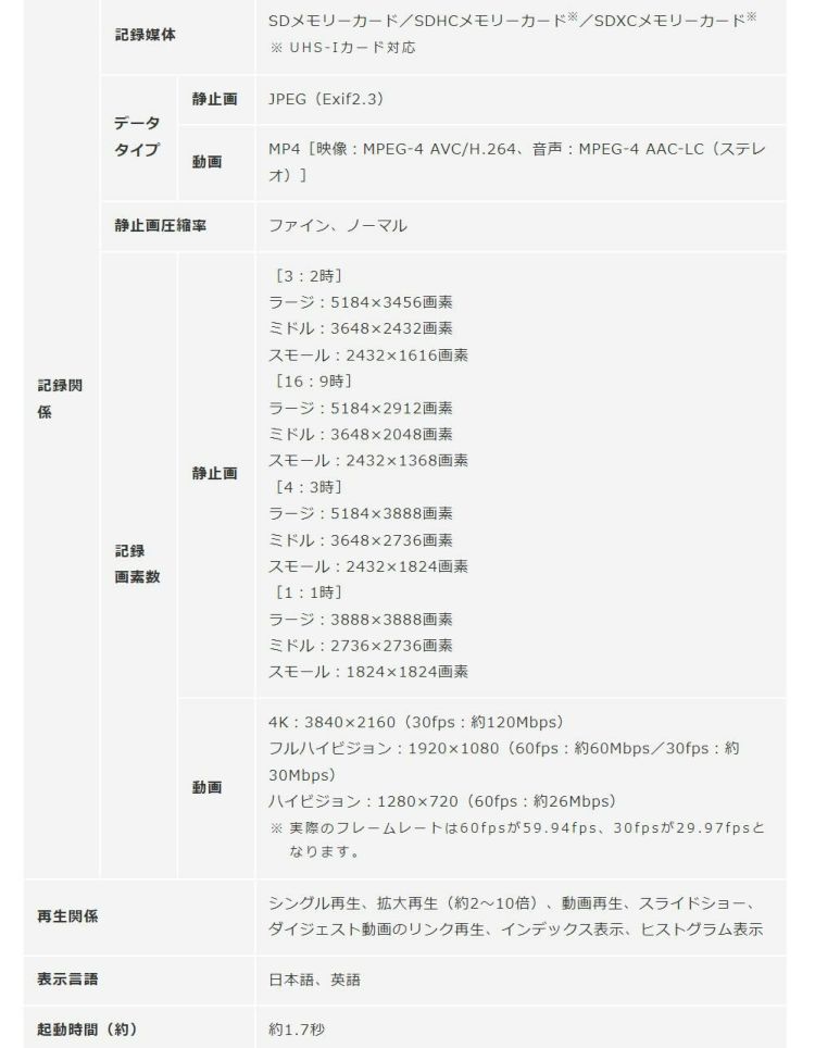 SD等4点セット キヤノン デジタルカメラ PowerShot SX740 HS シルバー パワーショット  Canon キャノン