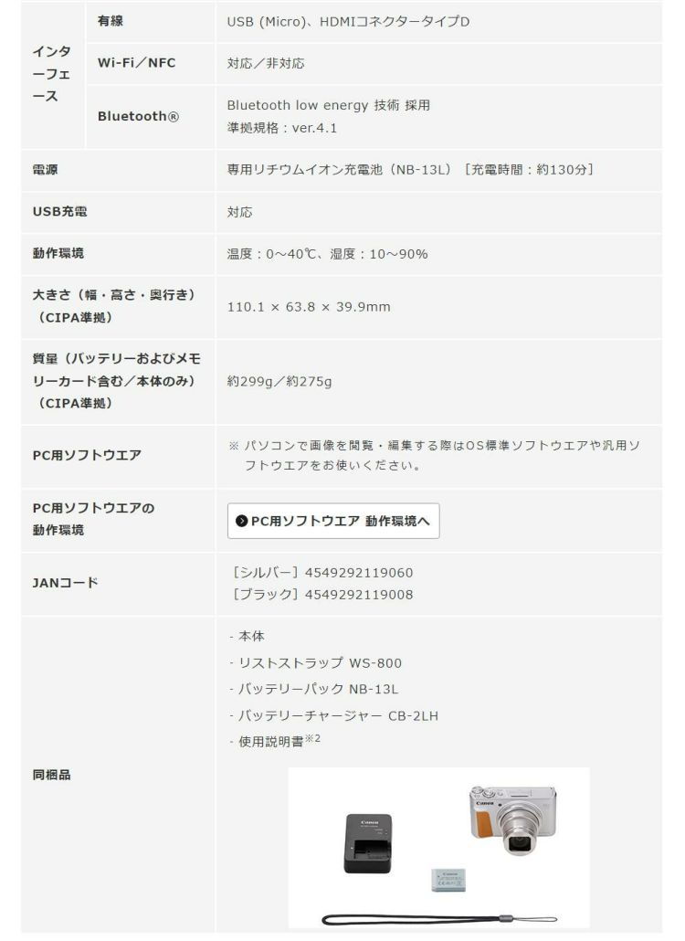 SD等4点セット キヤノン デジタルカメラ PowerShot SX740 HS シルバー パワーショット  Canon キャノン