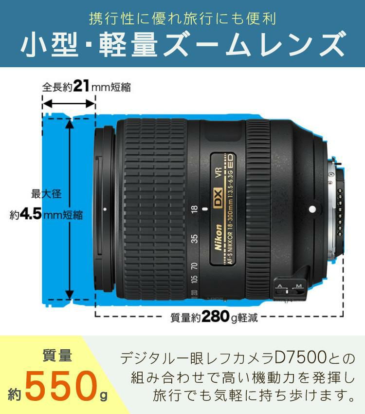 ニコン デジタル一眼レフカメラ D7500 ボディ＆ニコンレンズ AF-S DX NIKKOR 18-300mm f/3.5-6.3G ED VR 8点セット  ラッピング不可