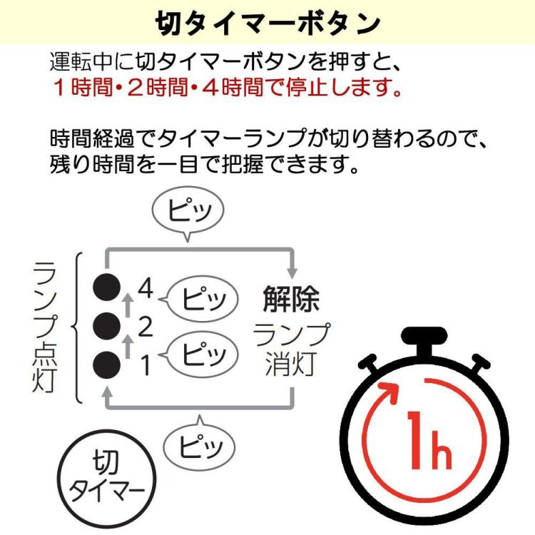 東芝 ACリビング扇風機 ライトグレー TF-30AL26 H   ラッピング不可